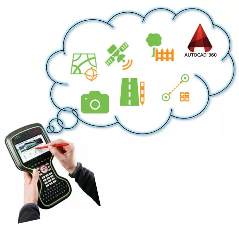 Captivate手簿軟件，集成三維視圖、智能編碼、隱蔽點測量、拍照