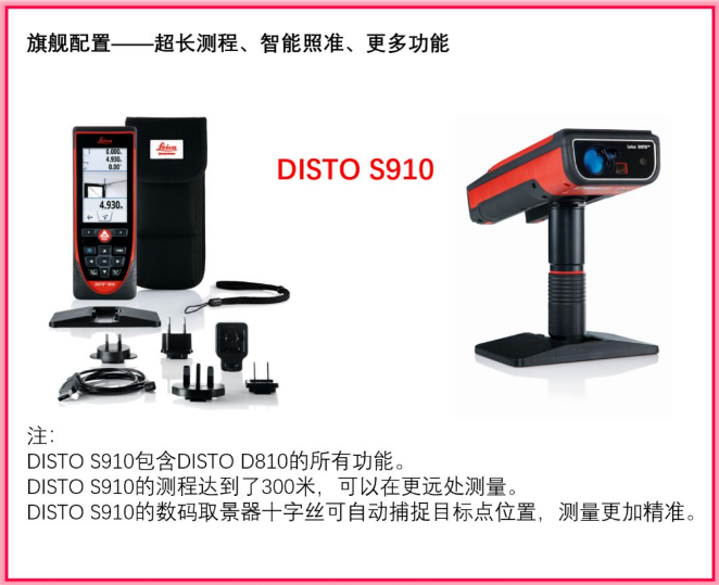 測距儀測量廣告牌11 測距儀測量廣告牌11