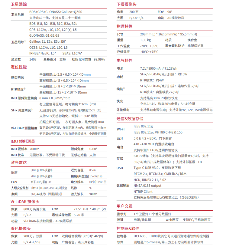 ScreenShot_2025-12-05_160827_650.png ScreenShot_2025-12-05_160827_650.png